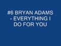 TOP 10 LOVE SONGS EVER