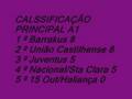 videos de Campeonato Municipal de Veranópolis
