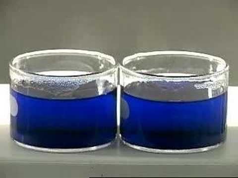 Fehling's Test for Reducing Sugars