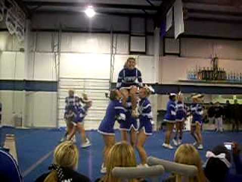 girl cheerleaders