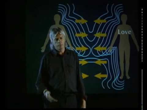 David Icke on the Law of Attraction
