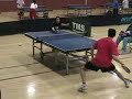 Auria Malek vs Sara Fu Full Match