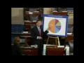 ObamaCare Hidden Truth