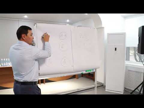 Тренинг «Саналы ата-ана - саналы ұрпақ»