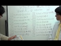 近藤六の『ソウルナンバー競馬予想』2015.6.7安田記念篇 ソウルナンバー