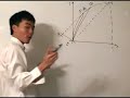 Leibniz quest for Pi pt1