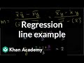 Regression Line Example