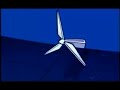 Fuel Cells: Driving the Future