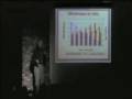 How NOT To Use Powerpoint By Comedian Don McMillan