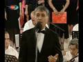 Celal Bakar Madımak Oylum Oylum