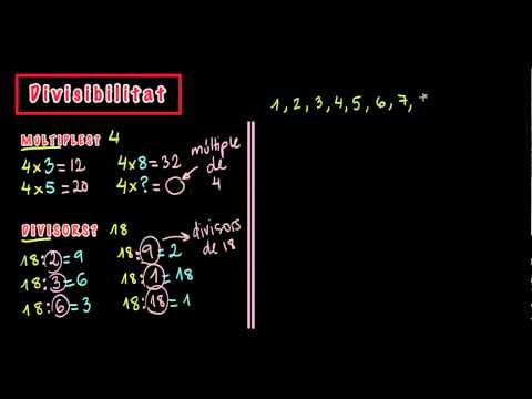 Imatge de previsualització de YouTube