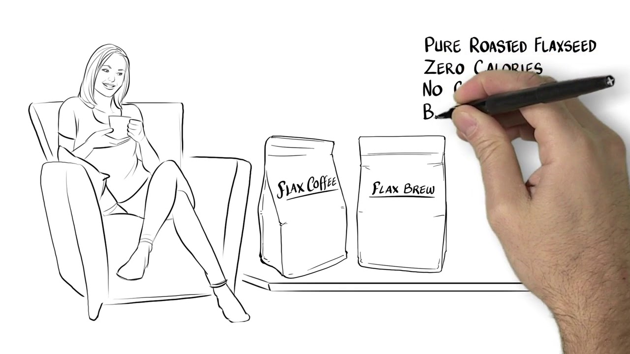 Educational Sketch Video - Best Custom Sketch Videos
