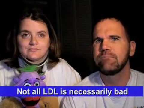 how to measure ldl levels