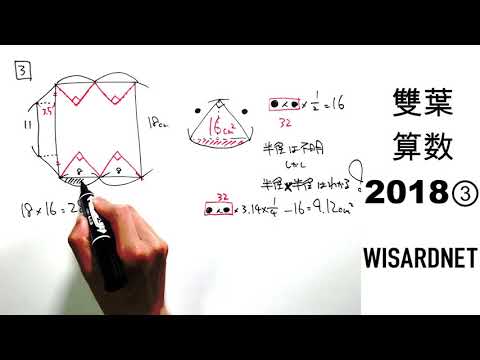 雙葉中学校の過去問解説動画 一覧｜【WISARDNET】中学受験 過去