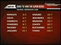 Bodog Super Bowl odds on Washington Post Live 1-4-08