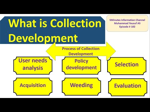 Collection Development – Research Knowledge and Information