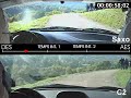 C2 vs Saxo C2 vs Saxo