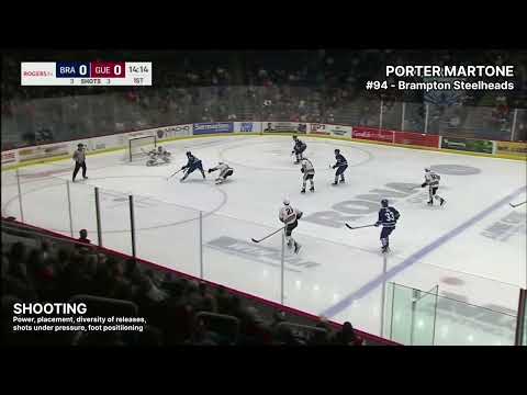Film Room: Porter Martone - Shooting