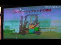 ARION Hybrid Battery Forklift Trucks : DigInfo