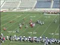 Jon Hibler - 20007 Highlights
