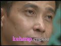 di batas kota ini oleh tommy pisa