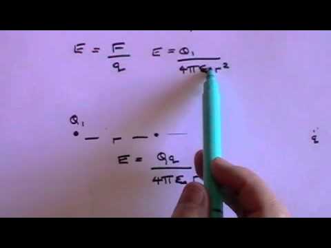 how to define electric field