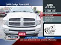 Episode #19 Hayat Auto Sales Episode #19 Hayat Auto Sales