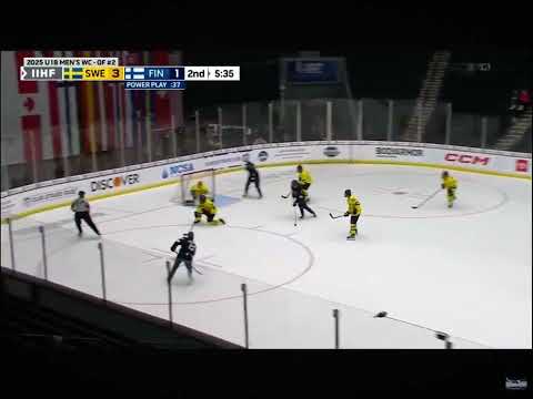 U18WC SWE - FIN