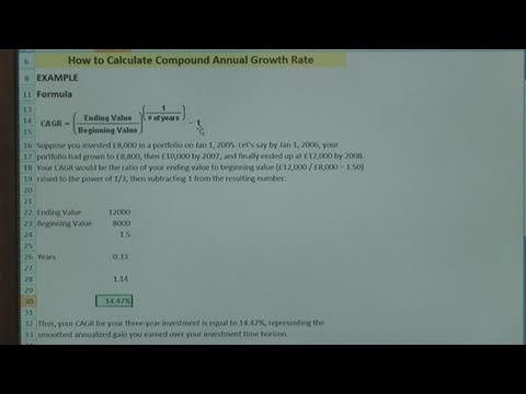 how to calculate cagr