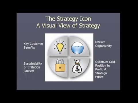 how to provide value