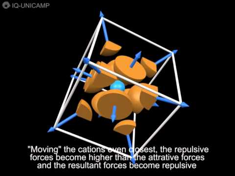 how to define a unit cell