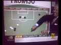 Esultanza Tiziano Crudeli al pareggio di Inzaghi contro il Portsmouth