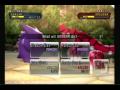Pokemon Battle Revolution: Wifi 7 WTF Gengar!!?!?!