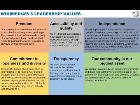 WIKIPEDIA'S 6 LEADERSHIP VALUES via Jimmy Wales