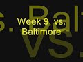 2007 Pittsburgh Steelers Regular Season Predictions