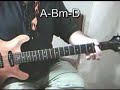 Guitar lessons Learn Thin Lizzy - The Boys are back in Town