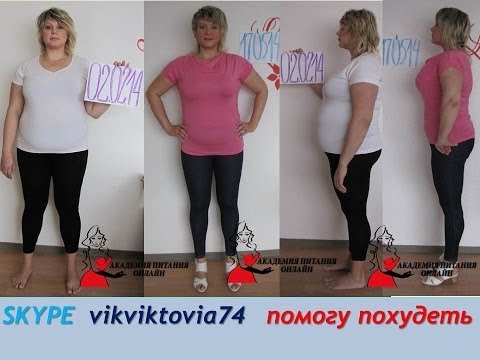 Как себя заставить похудеть без денег в домашних условиях с чего начать Как себя заставить похудеть без денег в домашних условиях с чего начать