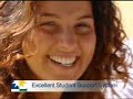 Queensland University of Sunshice Coast