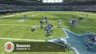 EA SPORTS Top 10 Contest for June