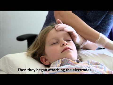 how to perform eeg test