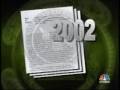 Madoff Ponzi Scheme 1