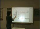 AP Microeconomics Review Units 3 & 4 - Part B