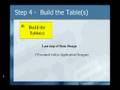 Module 1 Overview PeopleSoft 8 steps