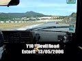 Trackday Estoril