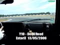 Trackday Estoril