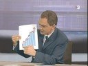 TV3 - Pol�nia - El cara a cara ZP - Rajoy