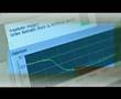 Carbon-Nanotubes Fraunhofer TEG Part 4