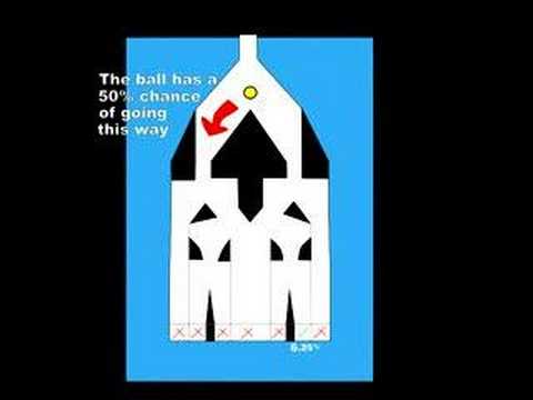 Maths project - Probability game