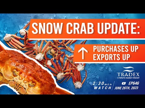 3MMI - 2023 Snow Crab Update: 2022 Stock Sold-out, Exports Surge, Purchases Up, Shorter New Supply