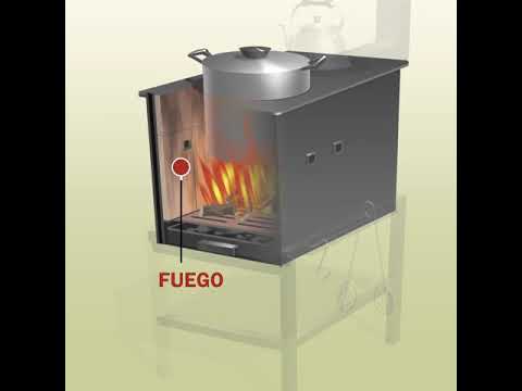 Resultado de imagen para inta, cocinas mejoradas para bosques